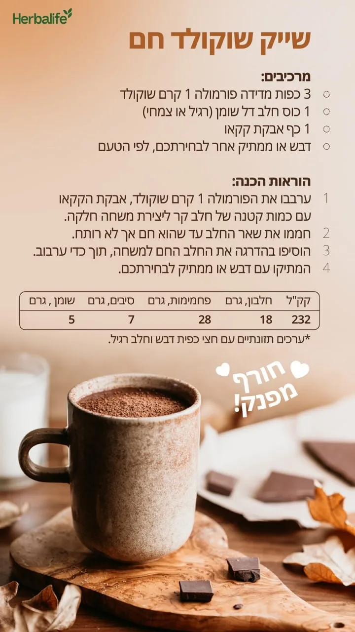 מתכון לשייק שוקולד חם